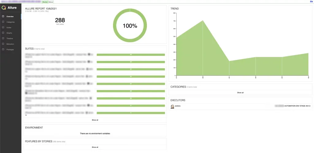 expose-your-qa-automation-reports