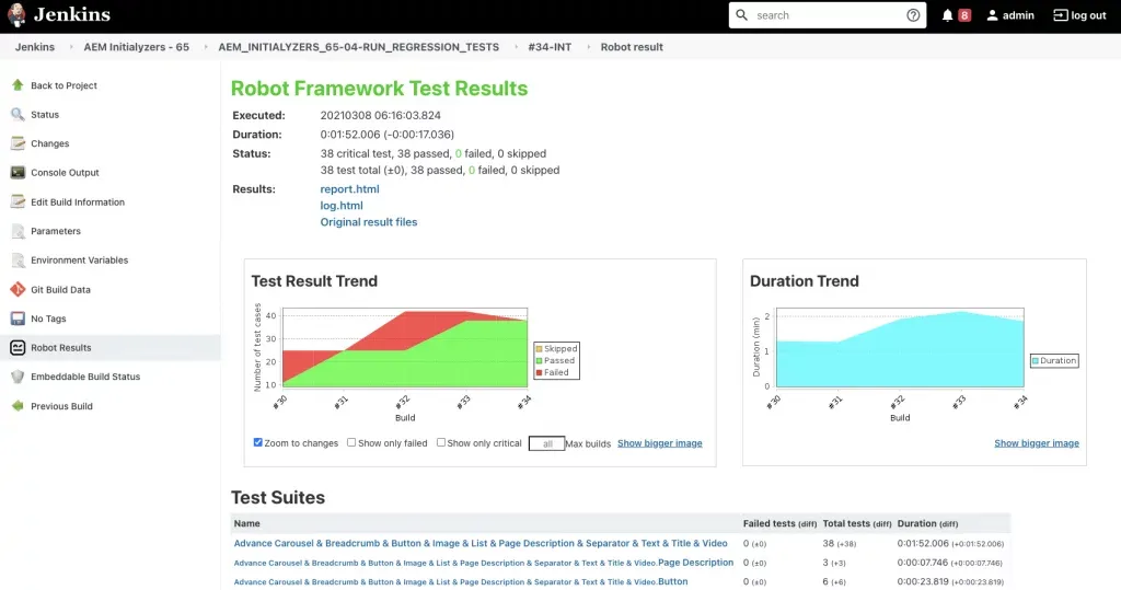 expose-your-qa-automation-reports